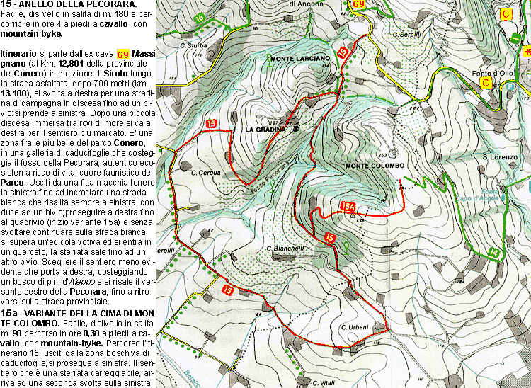 La mappa dell'anello della pecorara sul Monte Conero